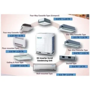 Up To 102 Hp Voltas VRF System, R410A